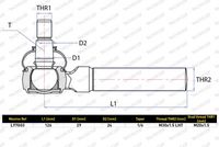 MONROE Spoorstangeind 2