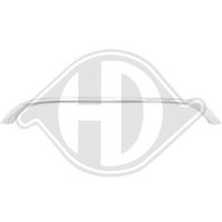 BANDA DE PROTECTIE GRILA RADIATOR