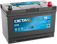 Starterbatterie