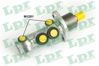 Спирачна помпа