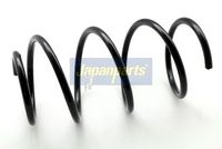 пружина за ходовата част