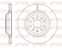 спирачен диск