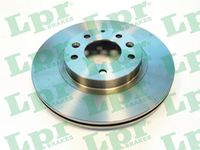 спирачен диск