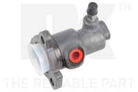 Nehmerzylinder, Kupplung