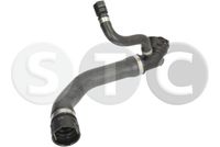 маркуч на радиатора