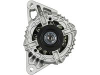 Generator Generator