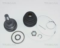 Gelenksatz, Antriebswelle