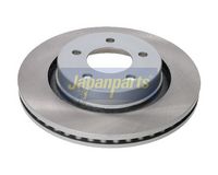 спирачен диск