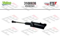 Nehmerzylinder, Kupplung