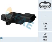Sensor, Abgasdruck