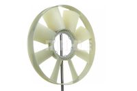 Thumbnail - Koelventilatorwiel - CFW31000P - MAHLE