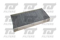 Filter, Innenraumluft