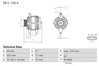 Generator