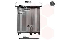 Kühler, Motorkühlung