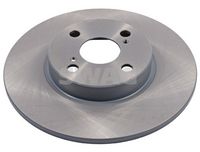 спирачен диск