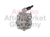 Article Picture