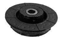 Lagerung, Achsträger