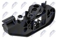 MâNERUL CAPOTEI MOTORULUI