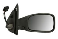 Oglinda exterioara BLIC, Cod: 5402-04-1128289P