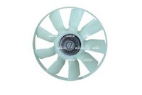 Kupplung, Kühlerlüfter