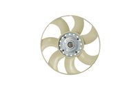 Sajūgs, Radiatora ventilators