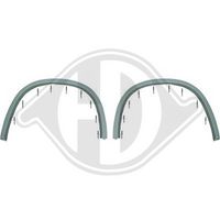 SET ELEMENTE DECORATIVE/PROTECTIE