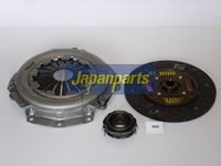 Set ambreiaj JAPANPARTS, Cod: KF-580