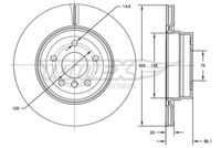 Bremsscheibe