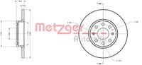 Bremsscheibe