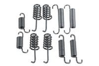 комплект принадлежности, челюсти за ръчна спирачка