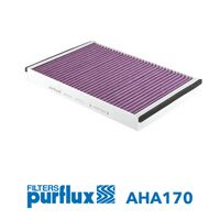 Filter, Innenraumluft