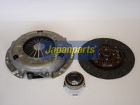 Set ambreiaj JAPANPARTS, Cod: KF-2035