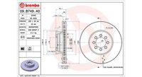 Bremsscheibe