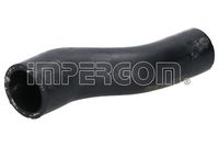 маркуч на радиатора