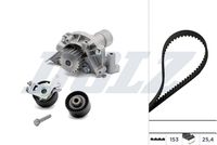 Water Pump & Timing Belt Kit