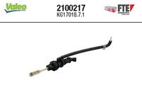 Geberzylinder, Kupplung