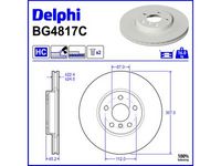 спирачен диск