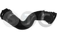 маркуч на радиатора