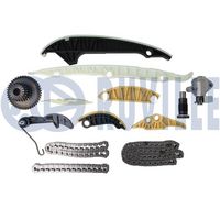 Chit lant de distributie RUVILLE, Cod: 580250