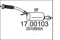 Ruß-/Partikelfilter, Abgasanlage