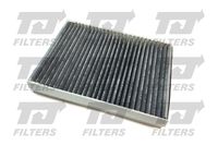 Filter, Innenraumluft