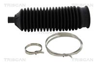 Faltenbalgsatz, Lenkung