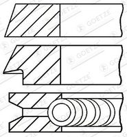 комплект сегменти