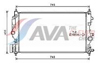 радиатор, охлаждане на двигателя