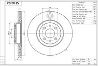 спирачен диск