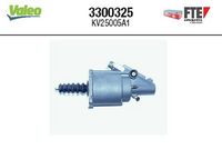 Kupplungsverstärker