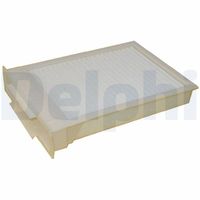 Filter, Innenraumluft