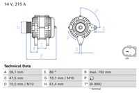 Generator