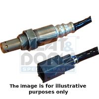 ламбда-сонда