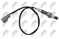 ламбда-сонда